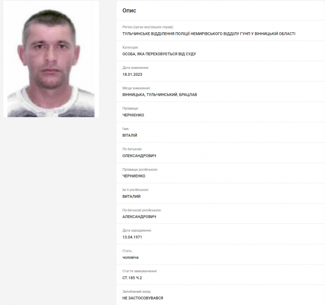 Новини Вінниці - фото з Шукають жителя Тульчинського району, якого підозрюють у крадіжці