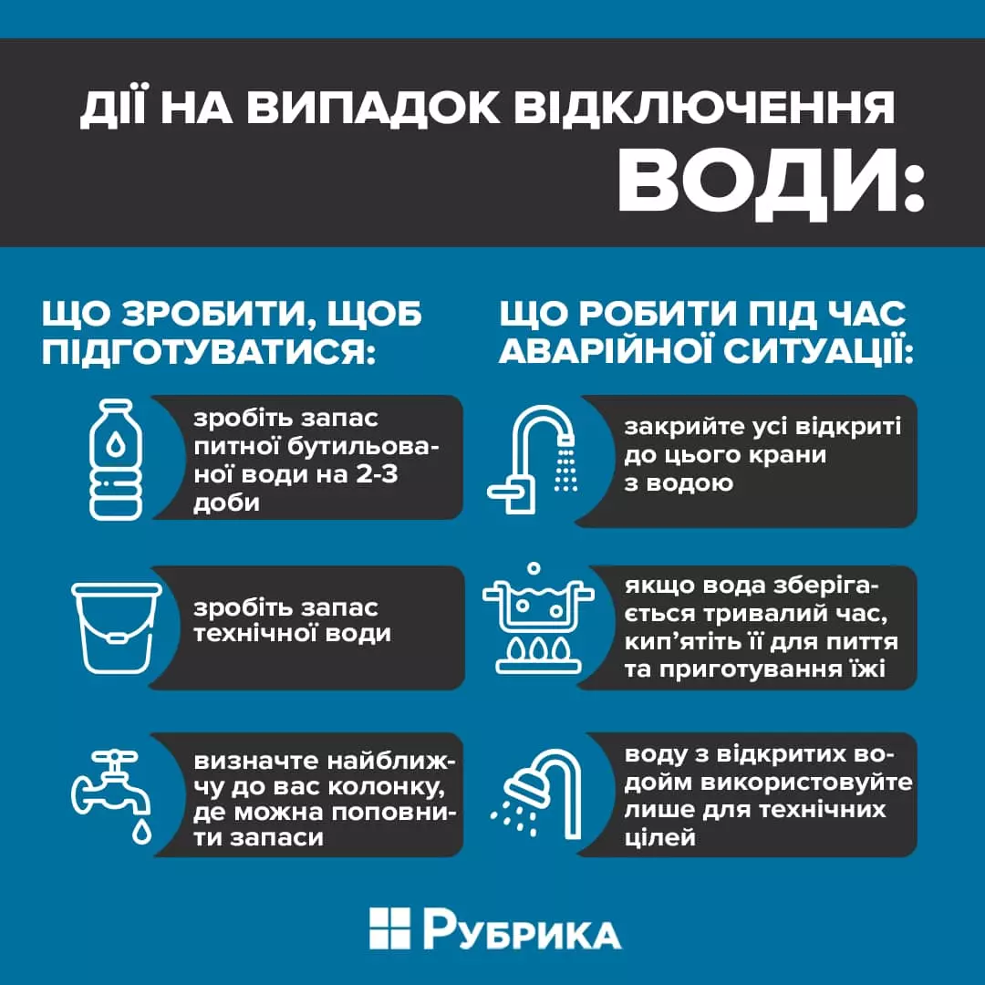 Новини Хмельницького - фото з Де не буде світла і води у Хмельницькому 1 березня (АДРЕСИ)