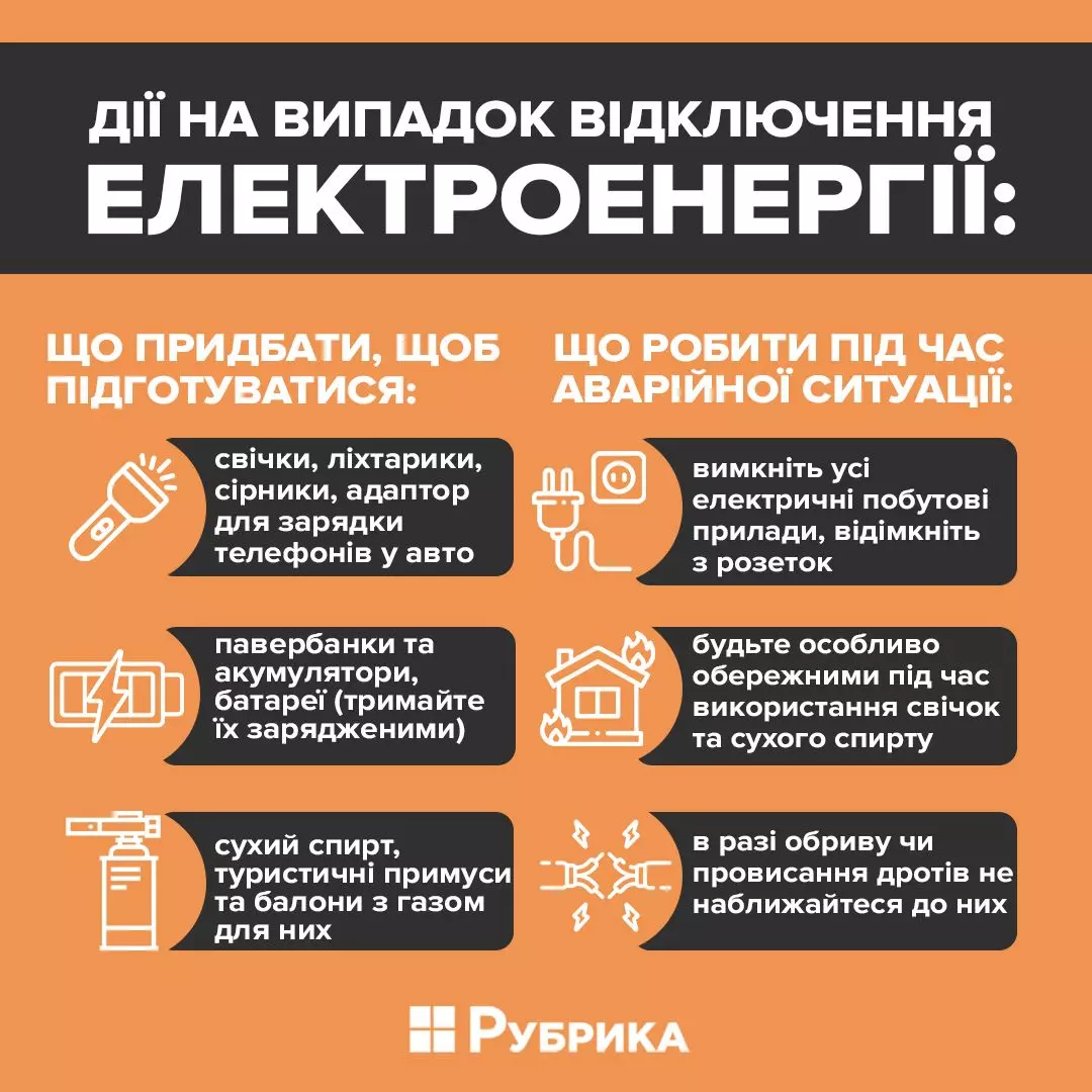 Новини Хмельницького - фото з Де не буде світла і води у Хмельницькому 1 березня (АДРЕСИ)
