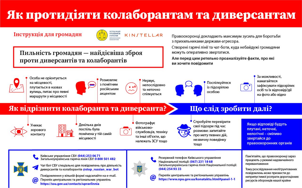 Новини Тернополя - фото з Поселяв окупантів у хати односельців: на Тернопільщині судитимуть підозрюваного у колабораціонізмі