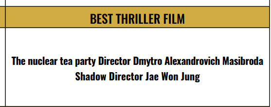 Новини Вінниці - фото з Наш фільм — у фіналі міжнародного конкурсу! Його знімали у Тульчині місцеві митці