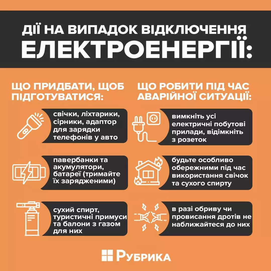 Новини Хмельницького - фото з Де в Хмельницькому 8 березня буде відсутня електроенергія (АДРЕСИ)