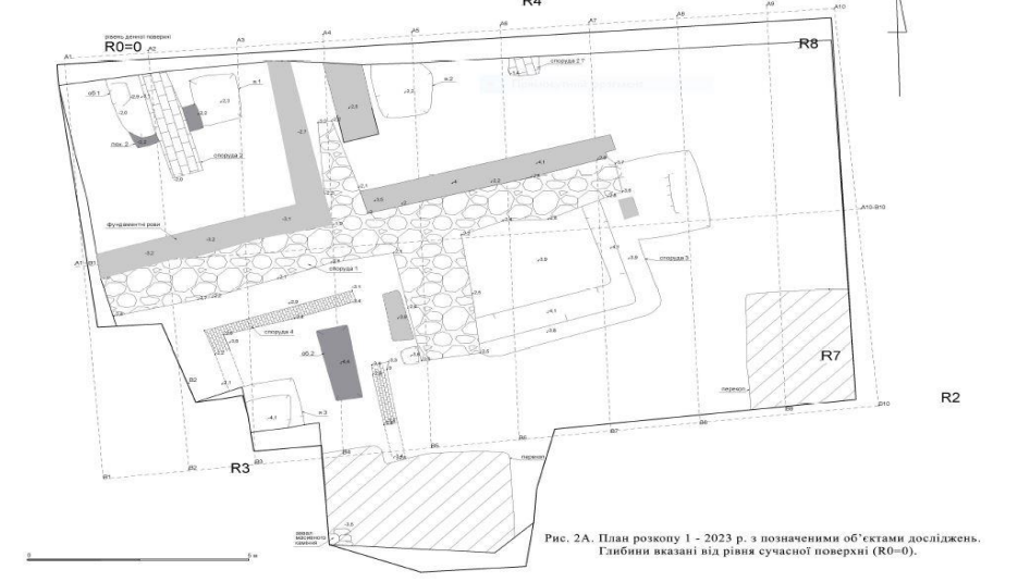 Новини Вінниці - фото з Поховання та залишки Ордену домініканців: що знайшли на розкопках у центрі Вінниці?