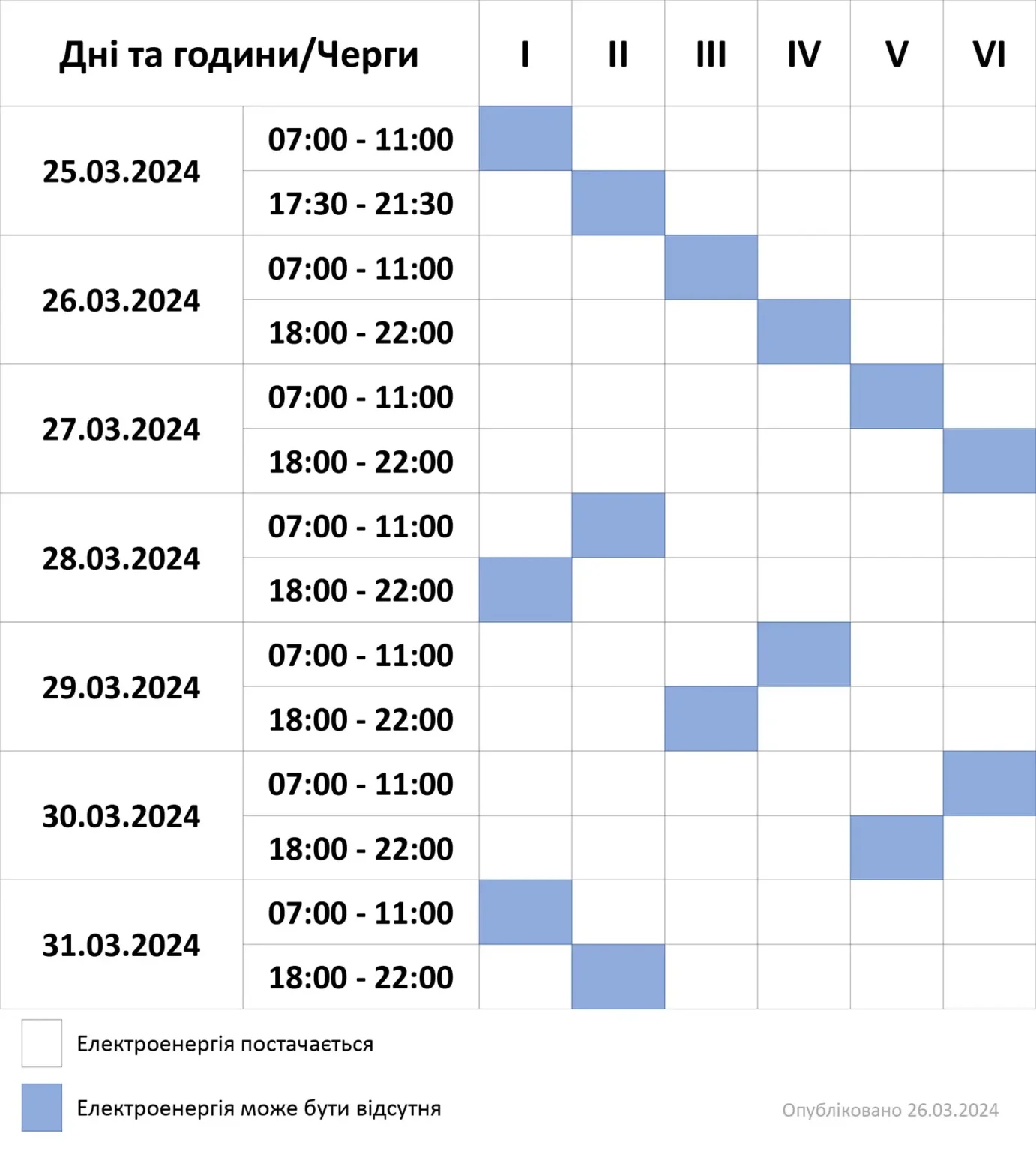 Новини Хмельницького - фото з Графіки відключення світла на Хмельниччині: є зміни