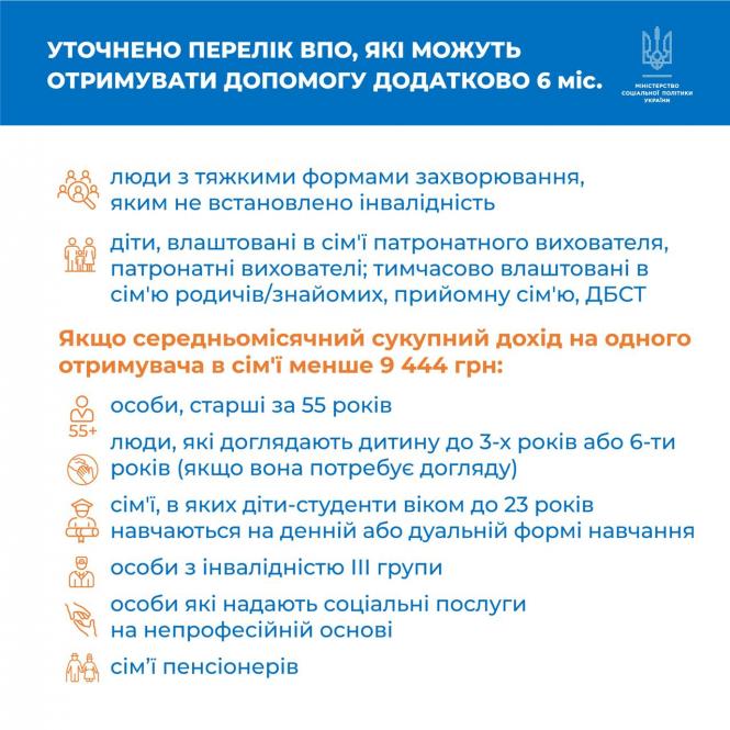Новини Козятина - фото з Уряд уточнив перелік ВПО, які отримуватимуть допомогу на проживання