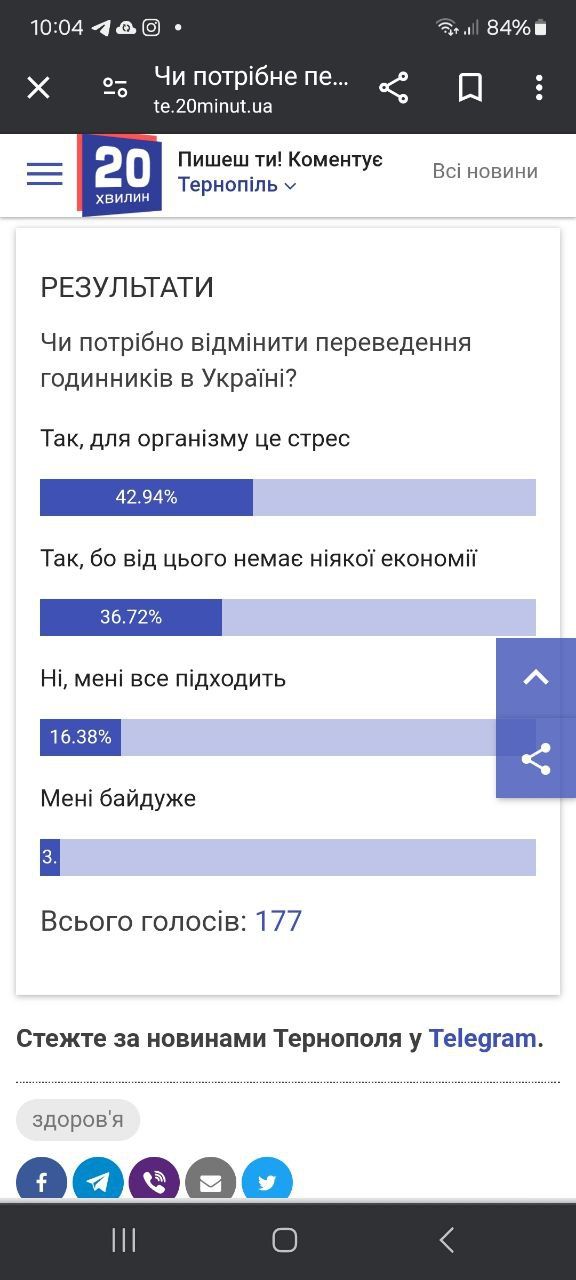 Новини Тернополя - фото з У Мінекономіки назвали причини переходу на літній час