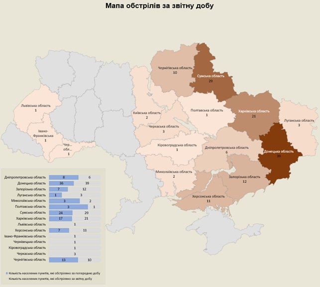 Новини Тернополя - фото з Масована атака росії: удару зазнали об'єкти критичної інфраструктури України