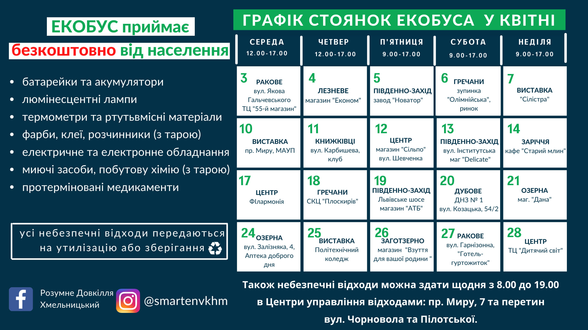 Новини Хмельницького - фото з Графік стоянок екобуса в квітні: що й куди приносити хмельничанам