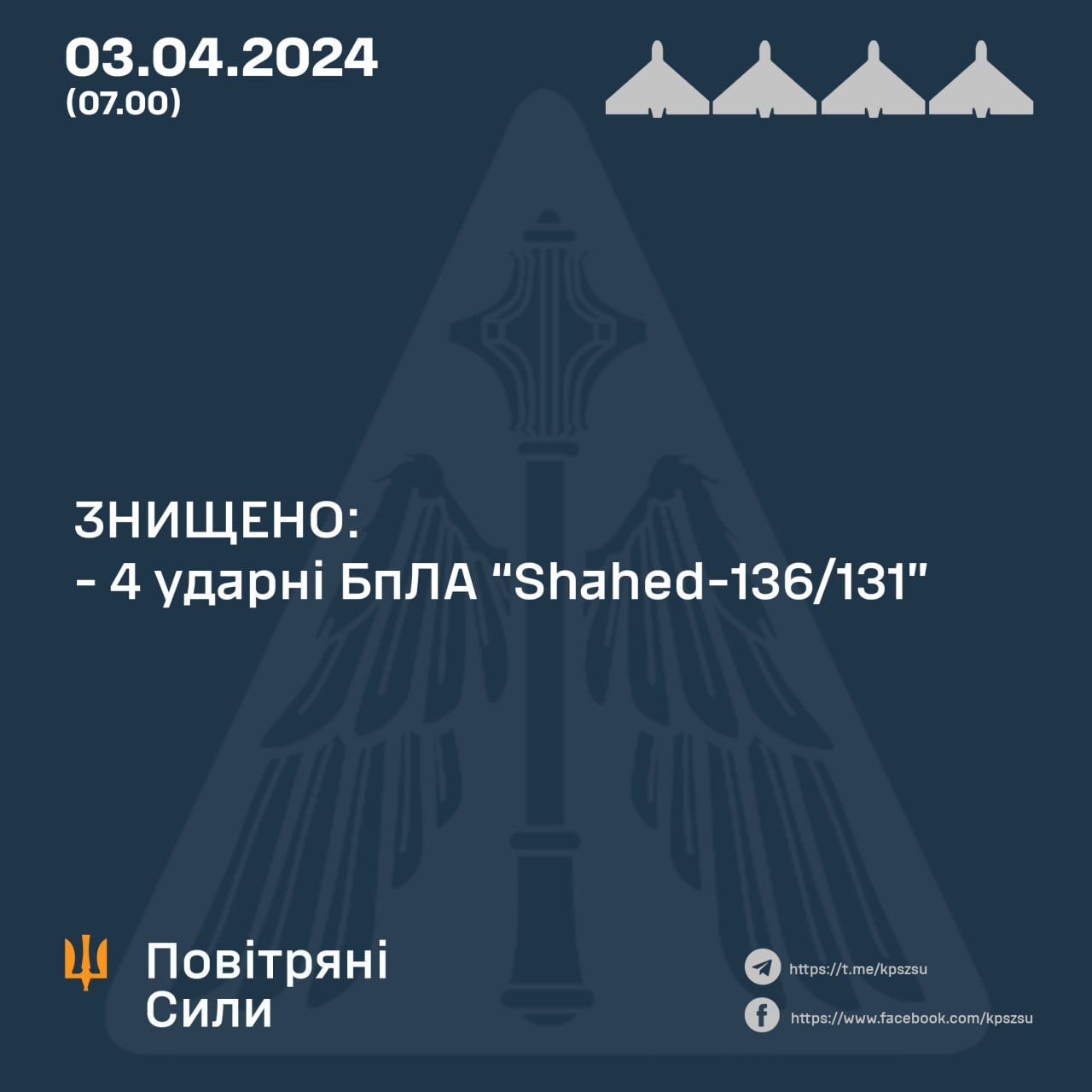 Новини Хмельницького - фото з Вранці 3 квітня на Хмельниччині працювала ППО: знищено «шахед»