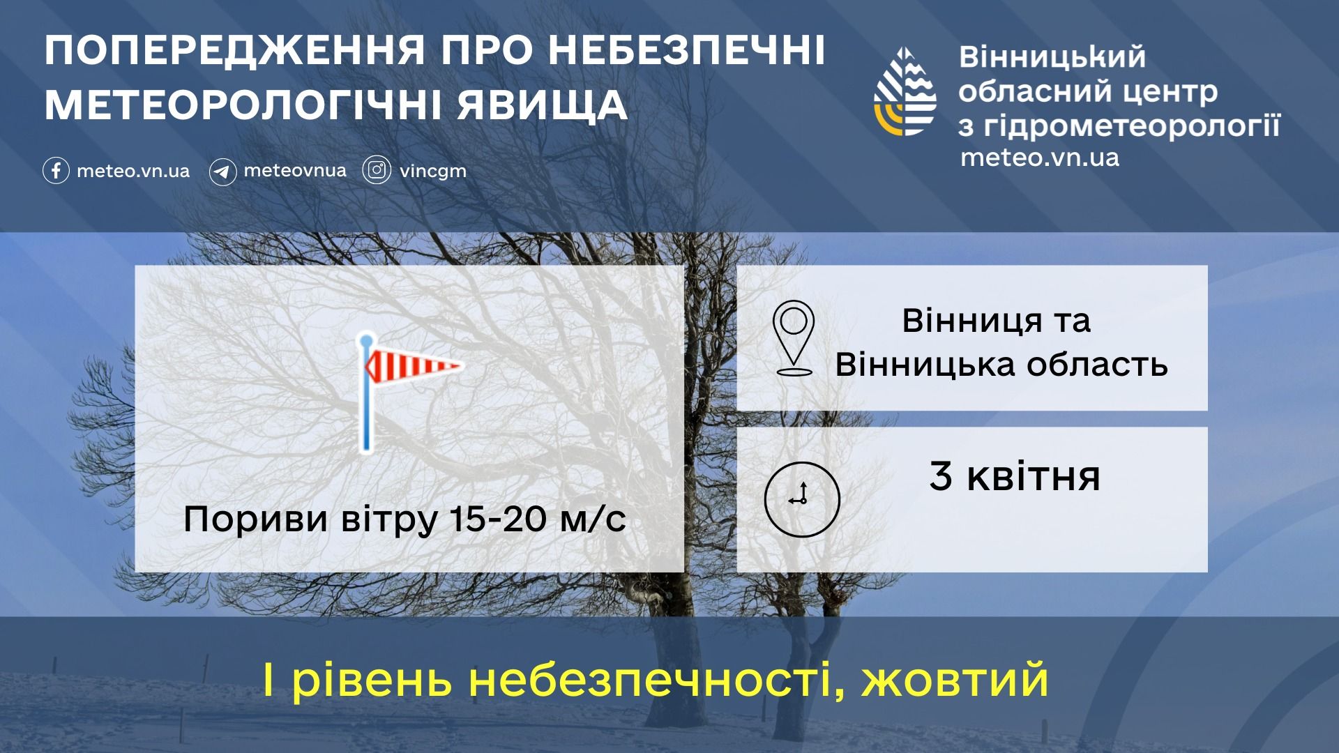 Новини Козятина - фото з Пориви вітру, місцями грози: синоптики попереджають про небезпечні метеорологічні явища