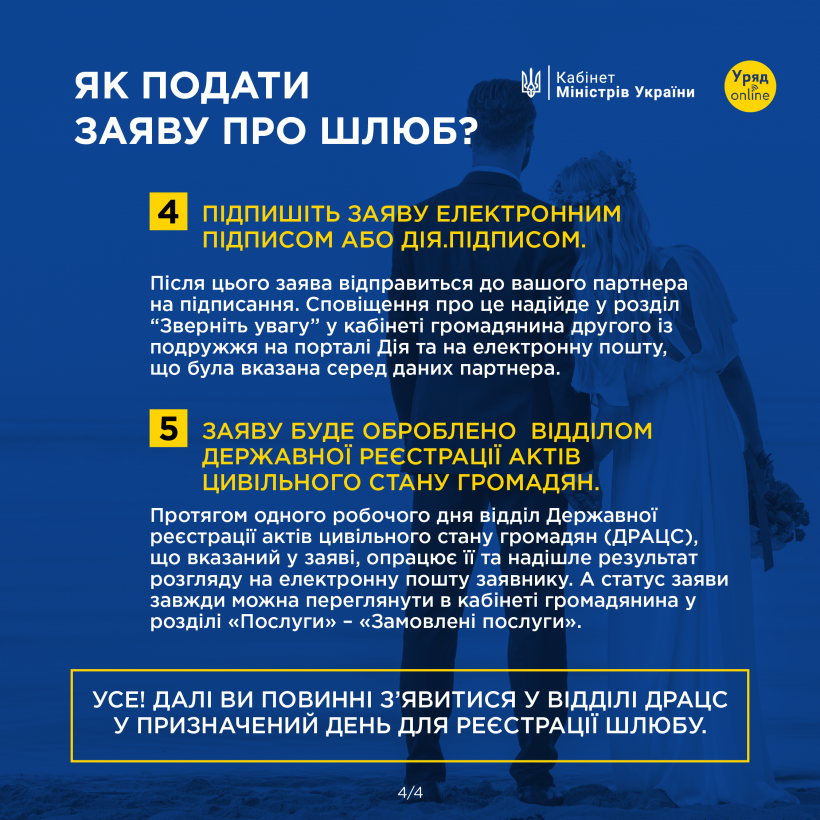 Новини Тернополя - фото з Як подати заяву на реєстрацію шлюбу через Дію — інструкція
