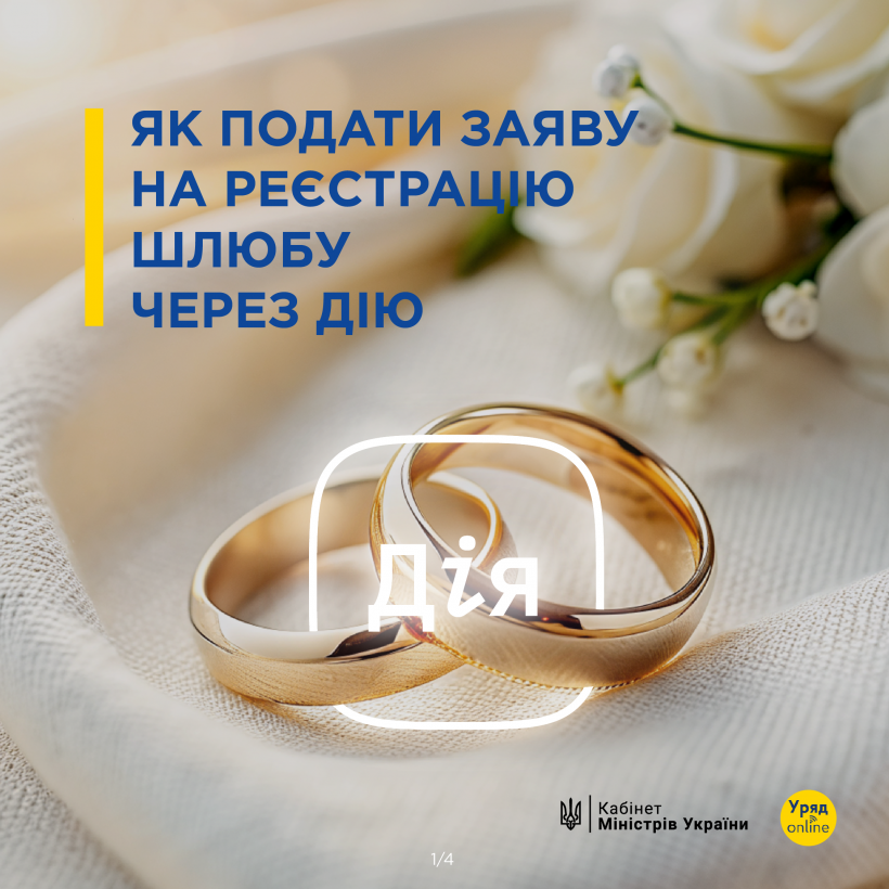 Новини Тернополя - фото з Як подати заяву на реєстрацію шлюбу через Дію — інструкція