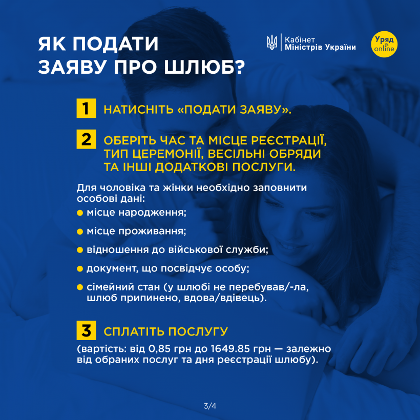 Новини Тернополя - фото з Як подати заяву на реєстрацію шлюбу через Дію — інструкція