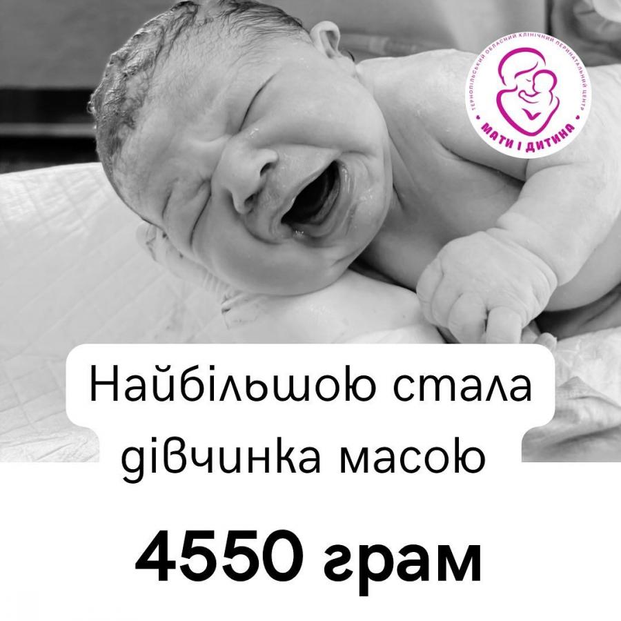 Новини Тернополя - фото з Найбільша та найменша новонароджені в обласному перинатальному центрі у березні — дівчатка
