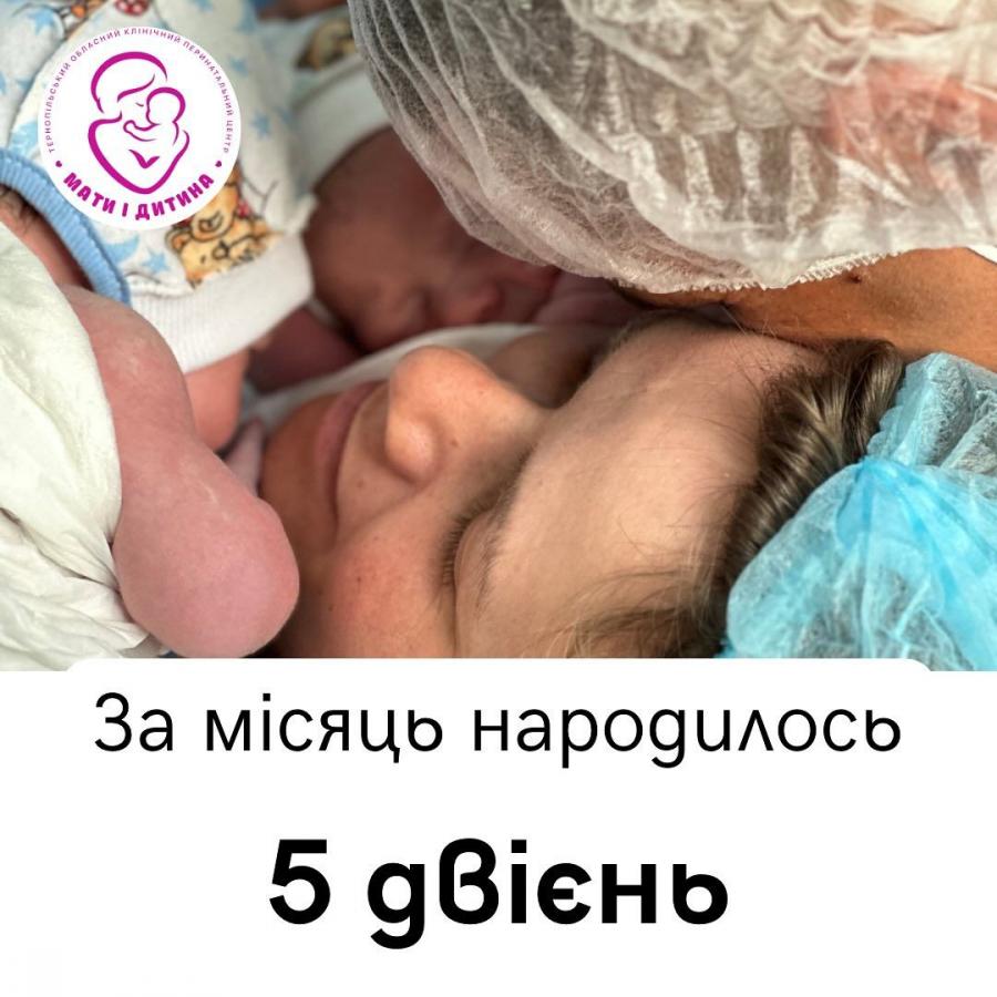 Новини Тернополя - фото з Найбільша та найменша новонароджені в обласному перинатальному центрі у березні — дівчатка