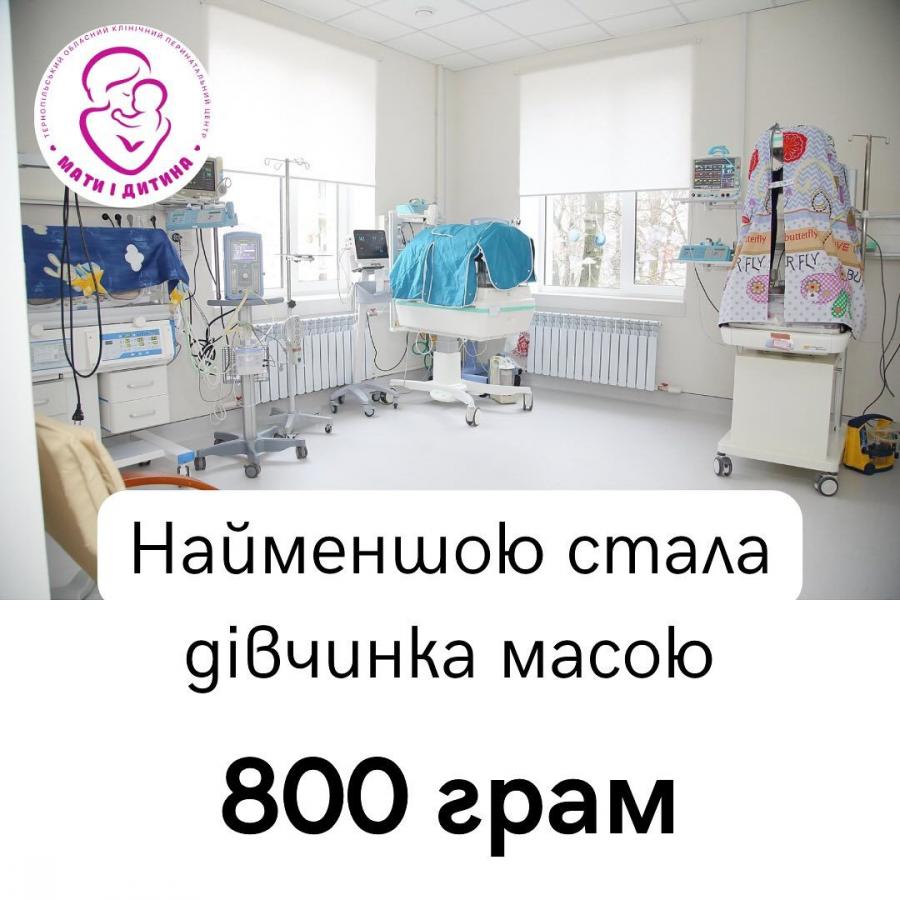 Новини Тернополя - фото з Найбільша та найменша новонароджені в обласному перинатальному центрі у березні — дівчатка