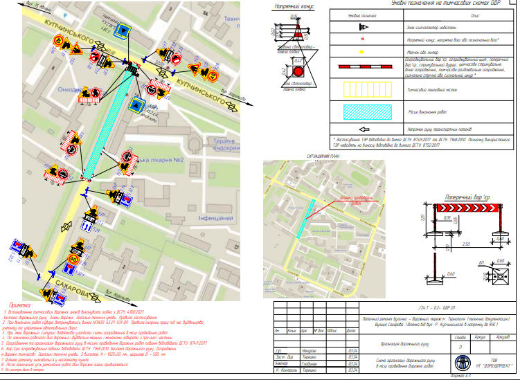 Новини Тернополя - фото з Частково перекриють рух транспорту на вулиці Сахарова