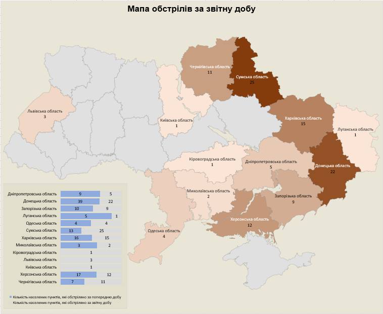 Новини Тернополя - фото з Нічна атака 11 квітня: понад 40 ракет і близько 40 дронів — Зеленський