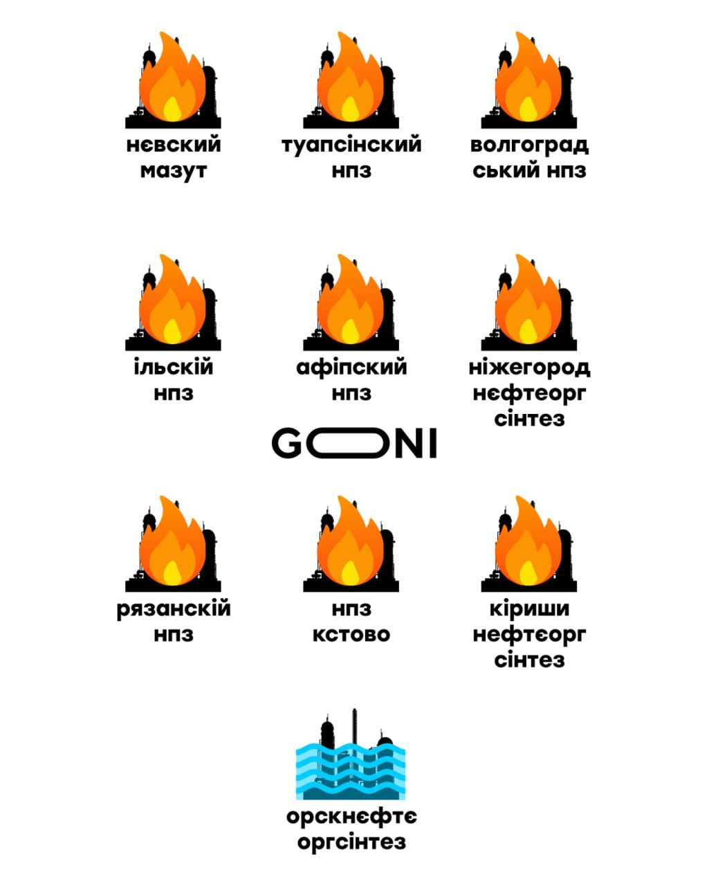 Новини Вінниці - фото з Щоб не плакати, ми сміялись: добірка нових мемів про війну