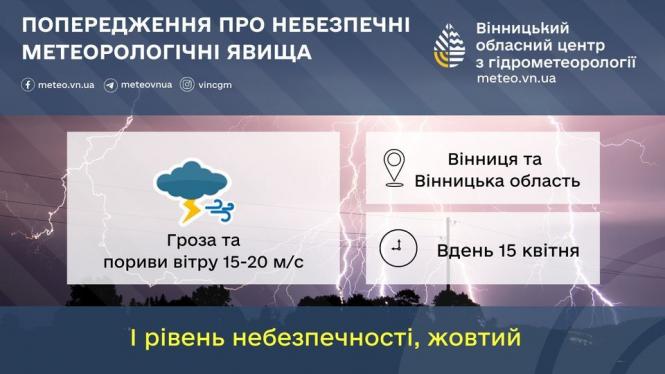 Новини Вінниці - фото з На Вінниччину насувається гроза та шквальний вітер до 20 м/с
