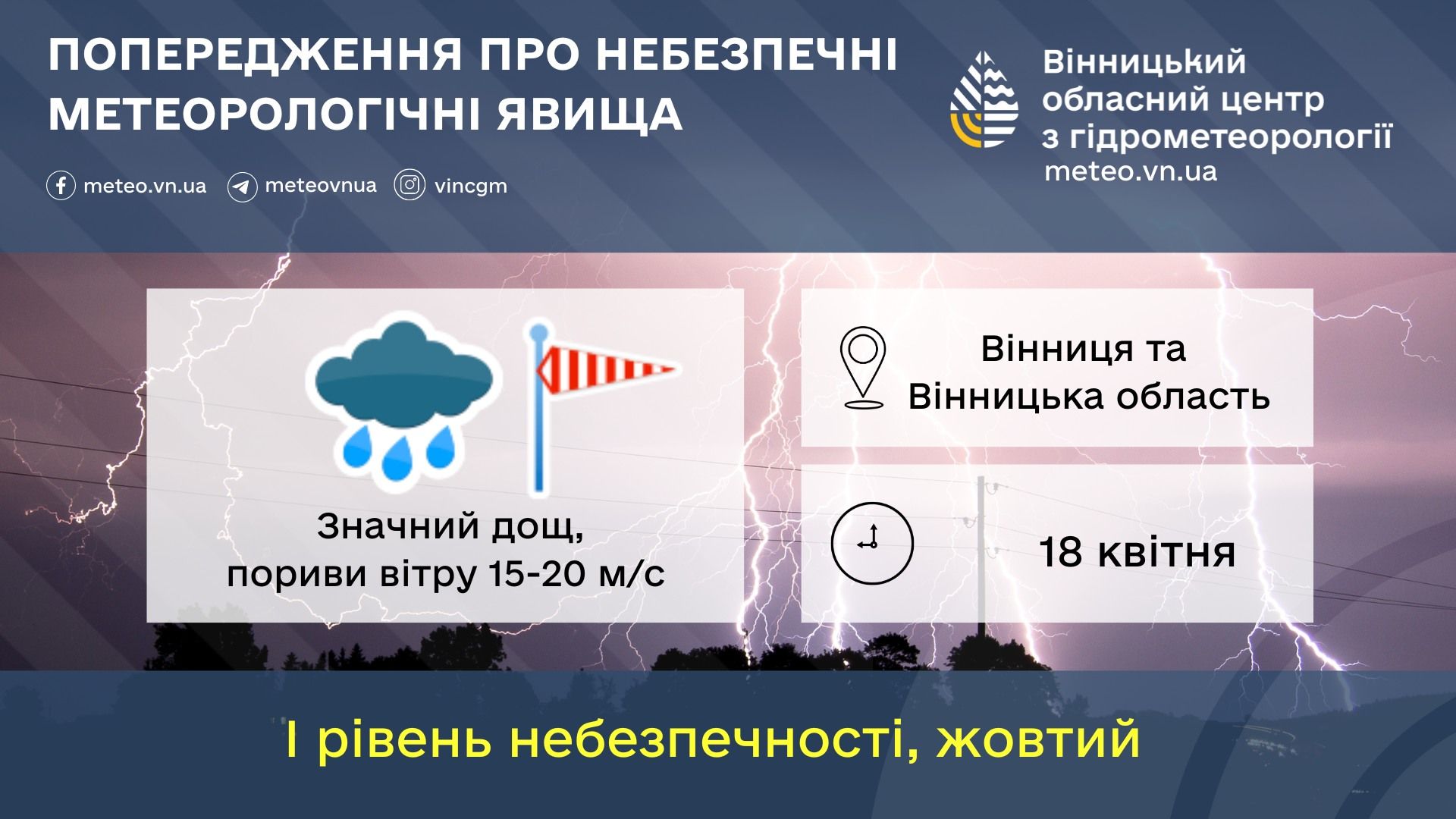 Новини Козятина - фото з Сильний вітер і дощ — попереджають про погіршення погодніх умов