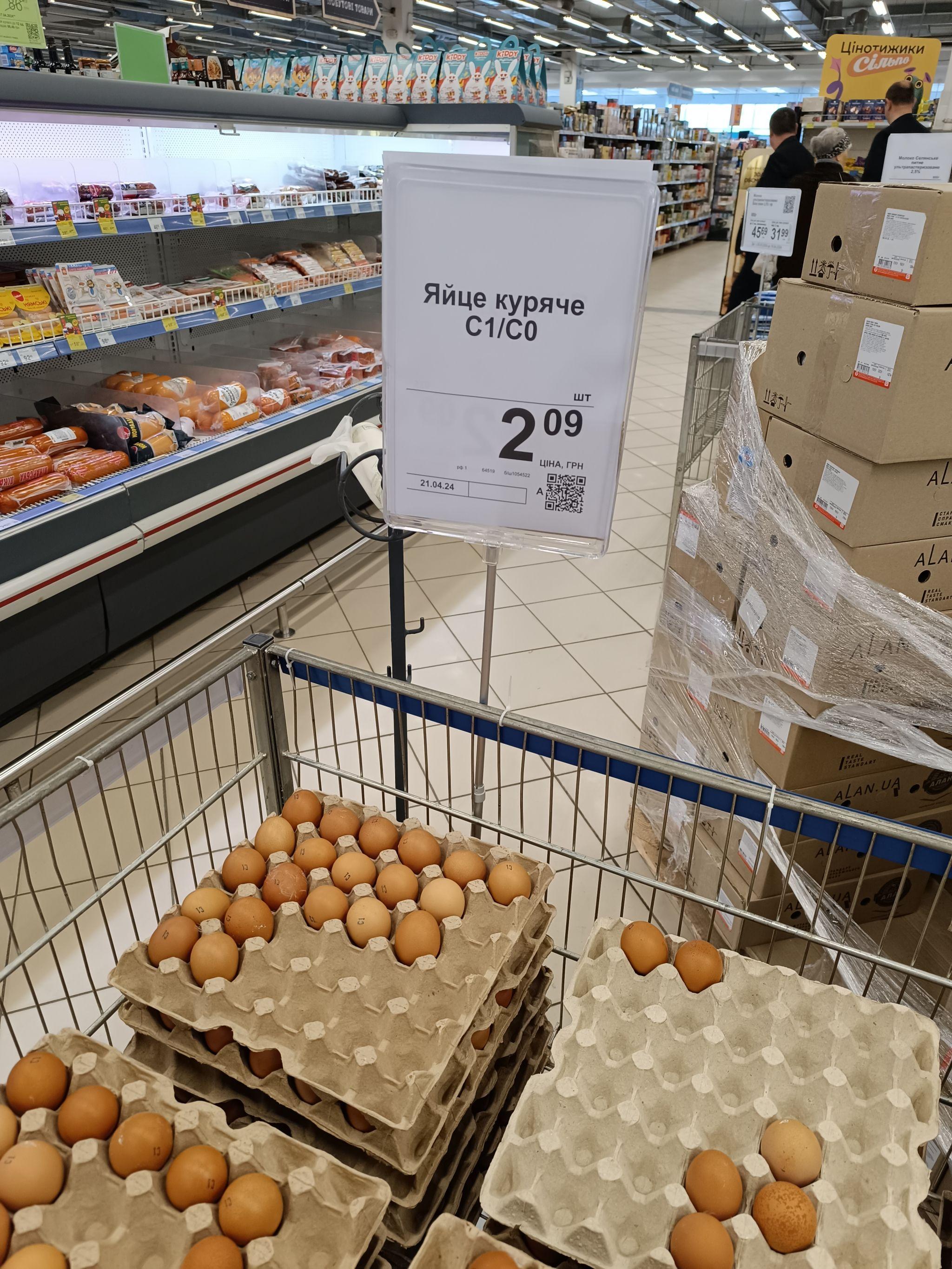 Новини Тернополя - фото з Скільки коштує зібрати великодній кошик: як змінилися ціни за рік у Тернополі