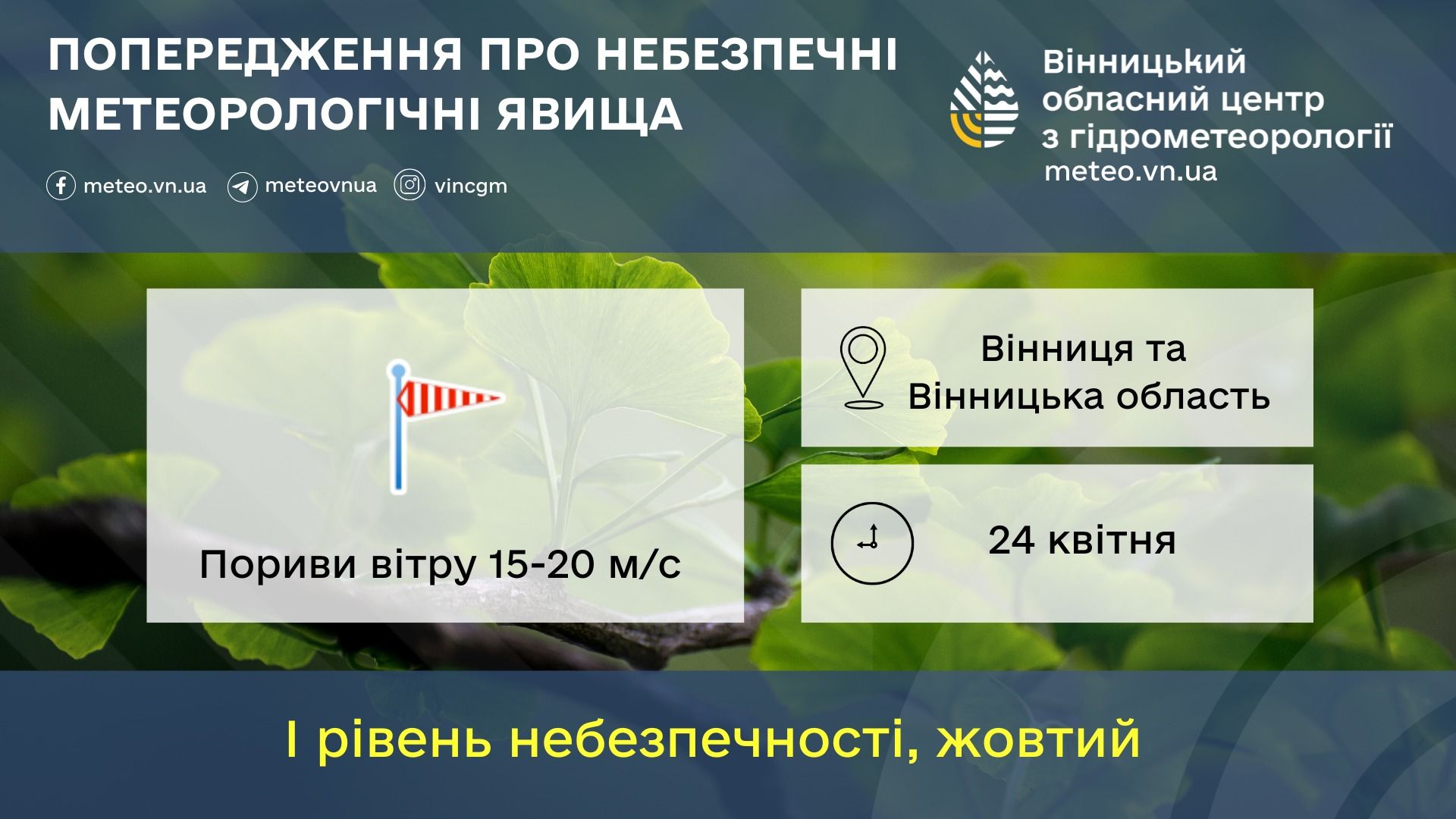 Новини Козятина - фото з Знову дощі та сильний вітер: Україну накриє активний циклон із півдня