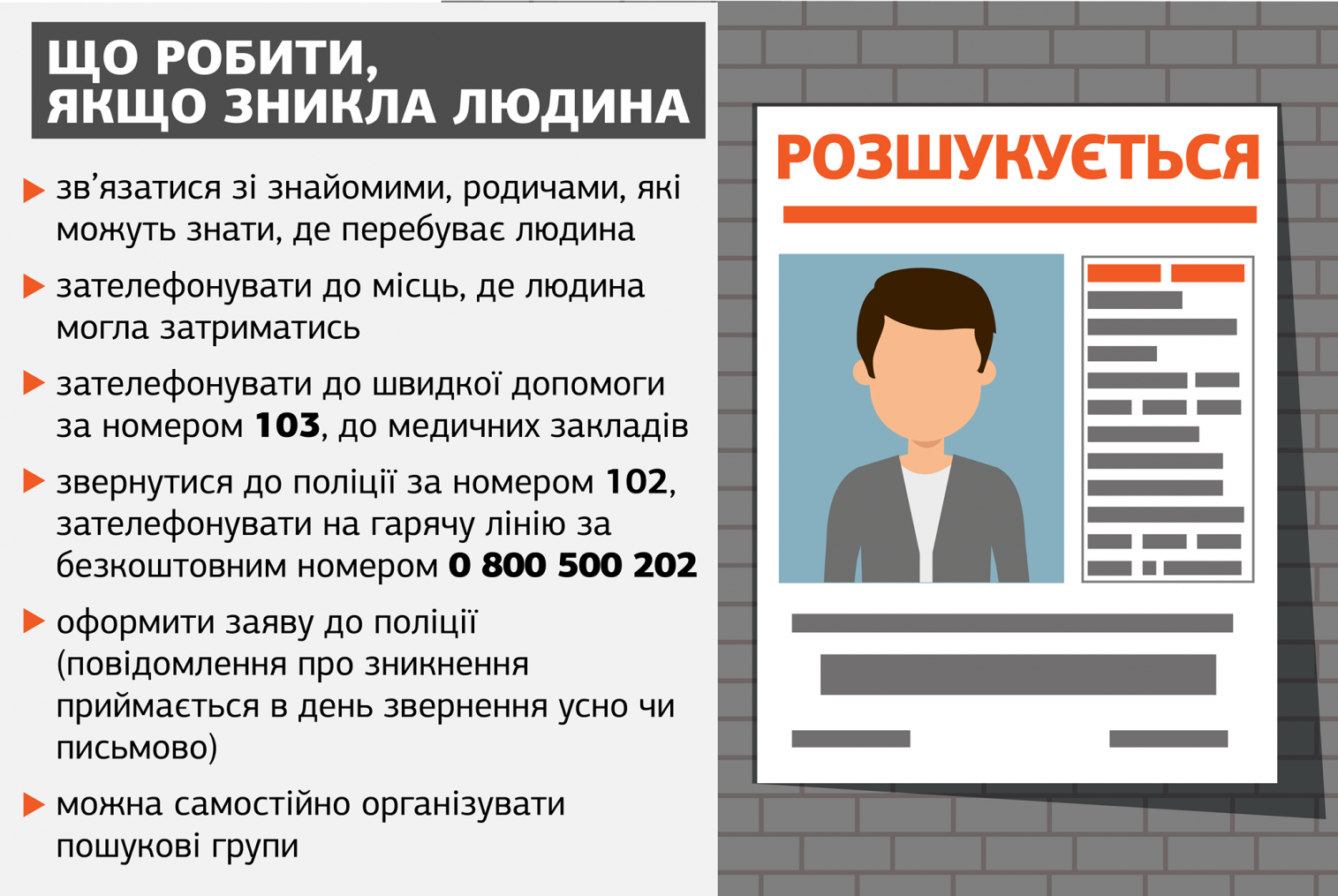 Що робити, якщо зникла людина | Безоплатна правова допомога