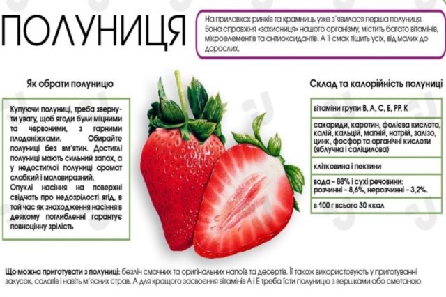 Як вибрати полуницю?