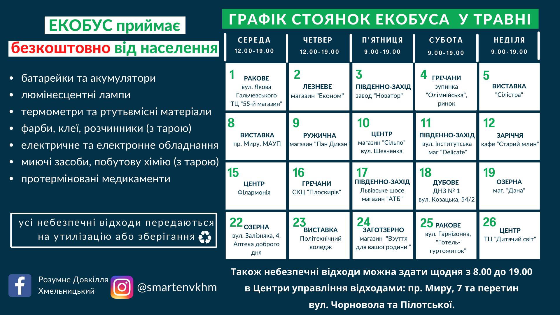 Новини Хмельницького - фото з Куди здати небезпечні відходи? Графік роботи екобуса у травні На зображенні може бути: текст