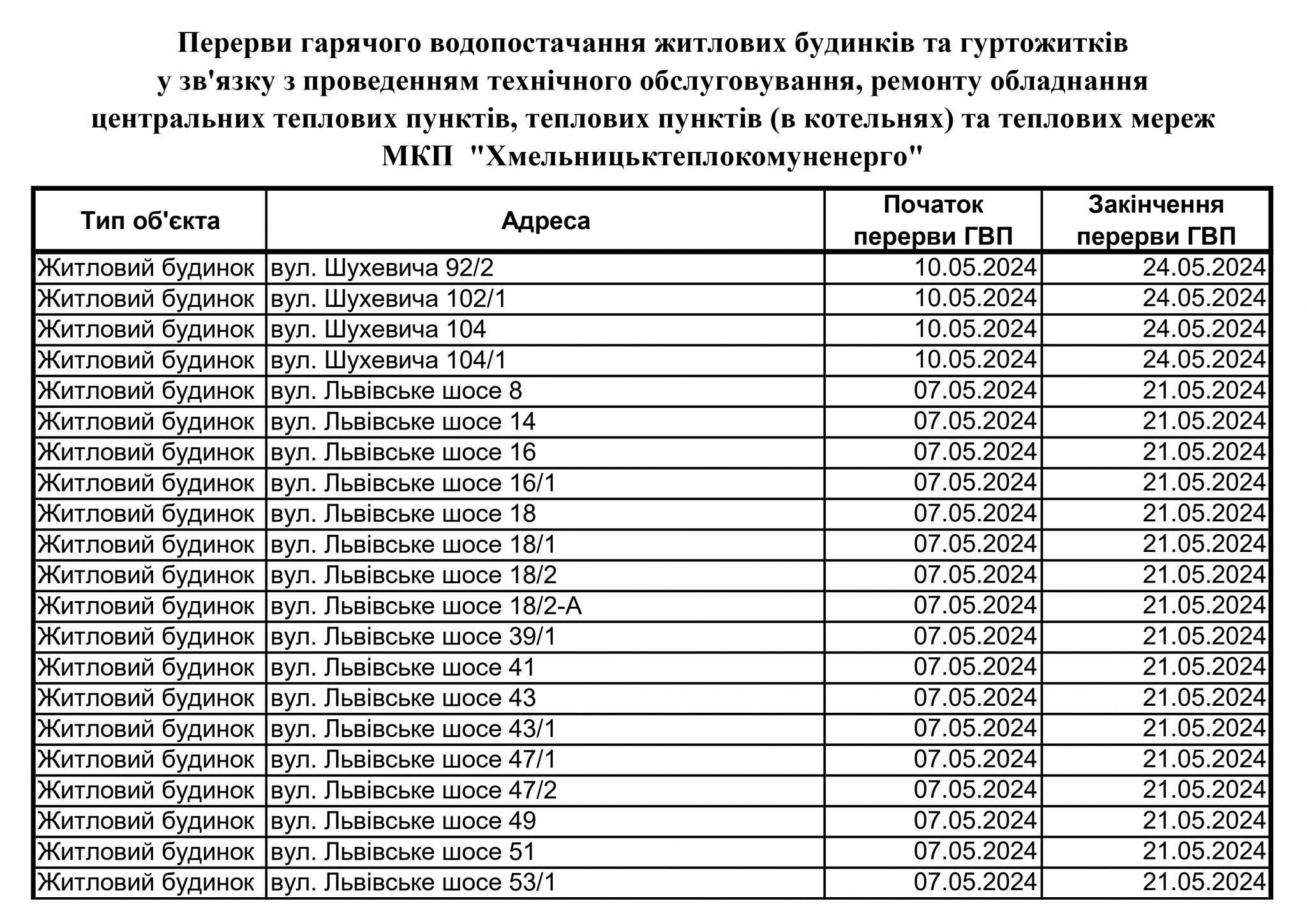 Новини Хмельницького - фото з У Хмельницькому на два тижні відключать гарячу воду (АДРЕСИ)