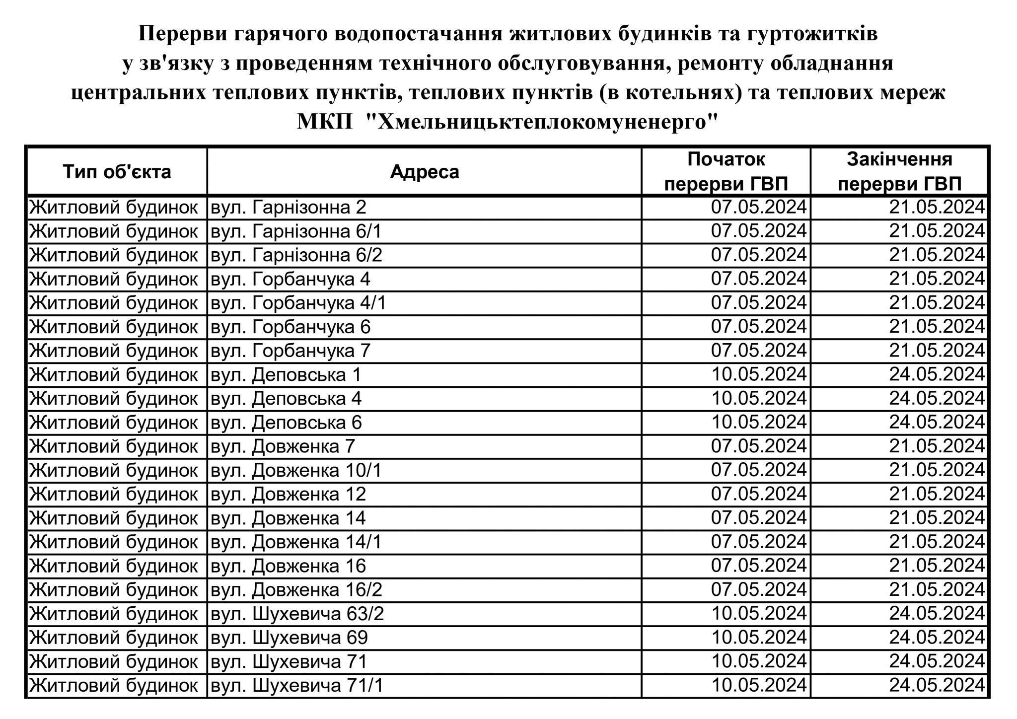 Новини Хмельницького - фото з У Хмельницькому на два тижні відключать гарячу воду (АДРЕСИ)