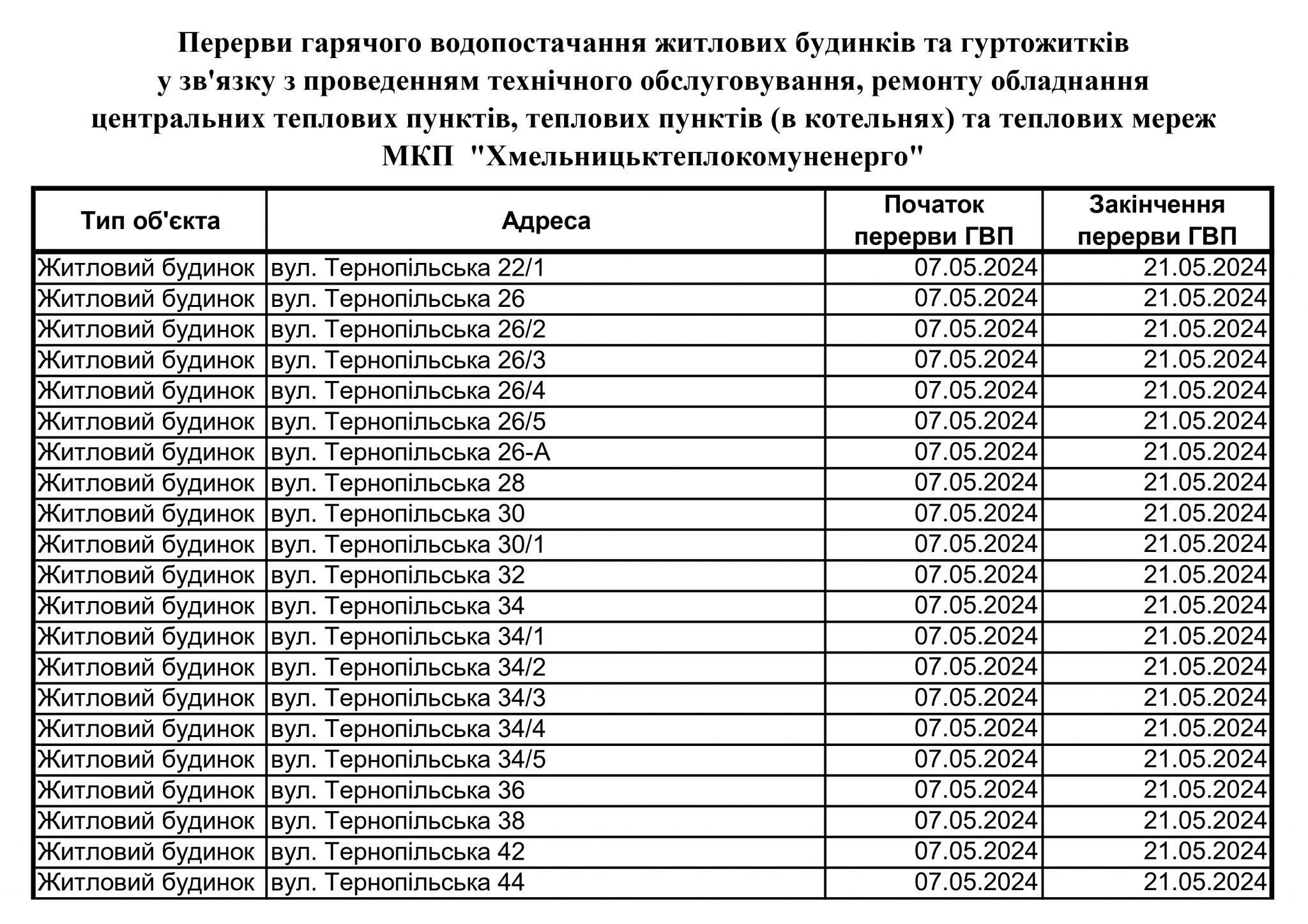 Новини Хмельницького - фото з У Хмельницькому на два тижні відключать гарячу воду (АДРЕСИ)