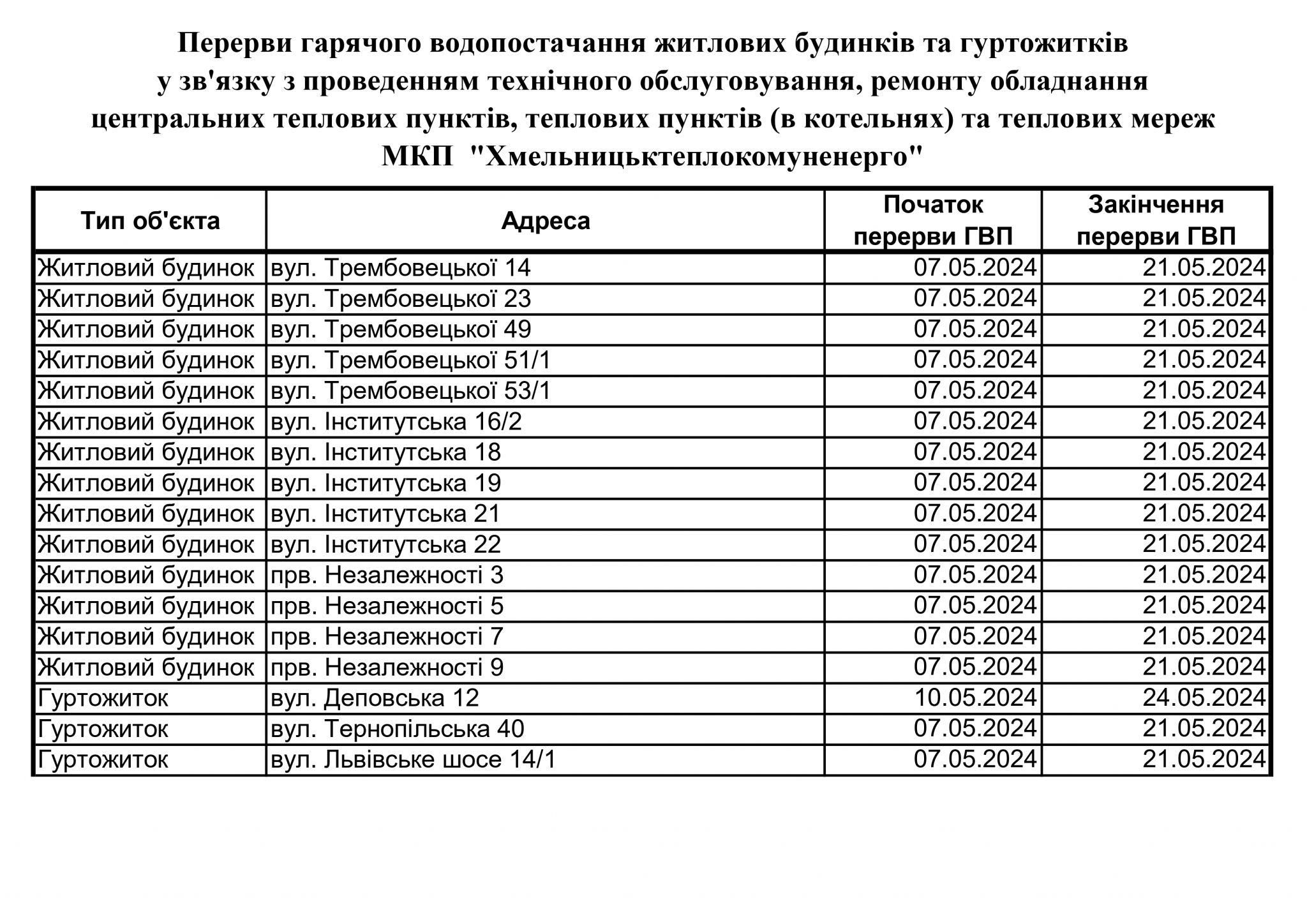 Новини Хмельницького - фото з У Хмельницькому на два тижні відключать гарячу воду (АДРЕСИ)