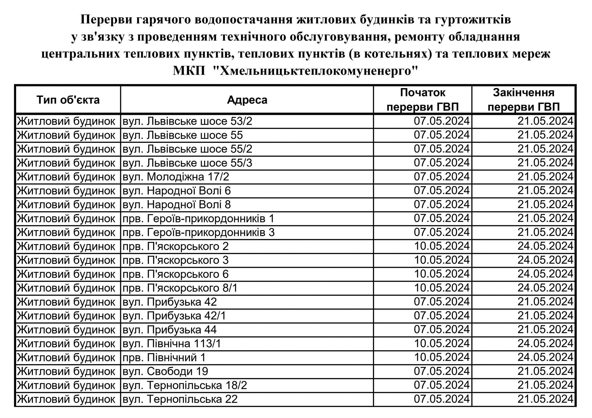 Новини Хмельницького - фото з У Хмельницькому на два тижні відключать гарячу воду (АДРЕСИ)