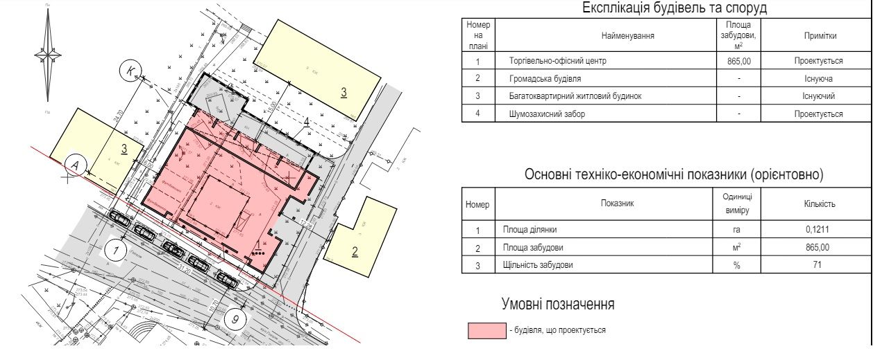 Новини Вінниці - фото з Будівництво на Гоголя: кличуть на чергові слухання по цьому торговельно-офісному центру