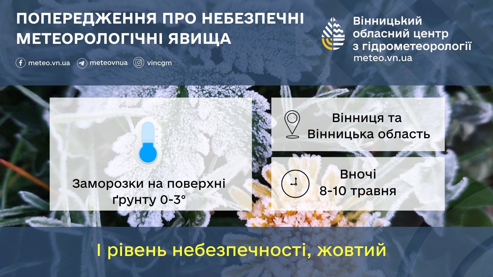 Новини Козятина - фото з Вінниччину накриє циклон. Попереджають про грози, місцями з градом та заморозки