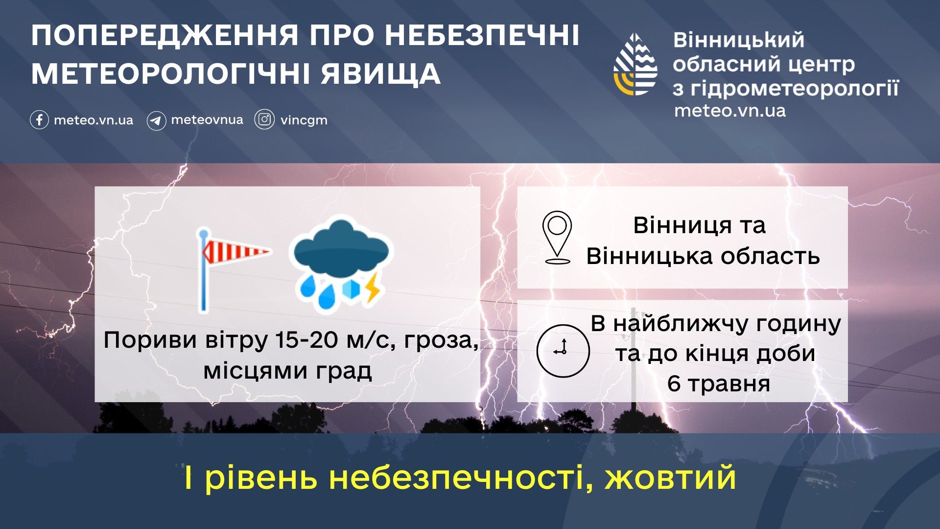 Новини Козятина - фото з Вінниччину накриє циклон. Попереджають про грози, місцями з градом та заморозки