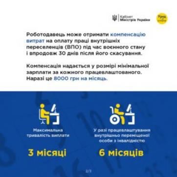 Новини Житомира - фото з Як отримати компенсацію за працевлаштування внутрішньо переміщених осіб