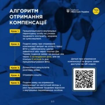 Новини Житомира - фото з Як отримати компенсацію за працевлаштування внутрішньо переміщених осіб