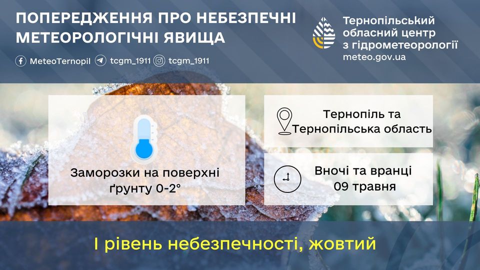Новини Тернополя - фото з На Тернопільщині прогнозують заморозки На зображенні може бути: карта та текст «ПОПереДЖЕннЯ ПРО НЕБЕЗПЕЧНА ΜΕΤΕΟΡΟЛΟΓΙЧΗΙ ЯВИЩА MeteoTernopil tcgm_1911 _1911 tcgm_1911 Терноп.льський обласний центр 3 гίдрометеоролог meteo.gov.ua терноп.льська терноп.льська область Терноп.ль та Заморозки на поверхн грунту 0-2° Вноч та вранци 09 травня I ривень небезпечност,, жовтий»