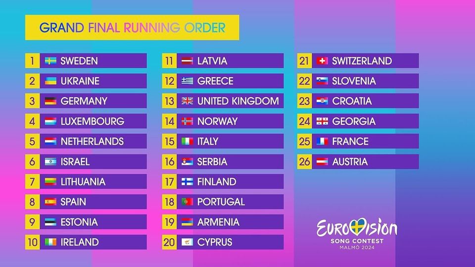 Можливо, це зображення (текст «GRAND FINAL RUNNING ORDER 1 SWEDEN 2 11 UKRAINE LATVIA 3 21 GERMANY 12 12#GREECE 塩 GREECE 4 + SWITZERLAND 13 22 空尾 UNITED KINGDOM 5 LUXEMBOURG 14 SLOVENIA 23 NETHERLANDS 中 一番 CROATIA NORWAY 15 ISRAEL 24 ITALY 7 16 GEORGIA LITHUANIA 25 8 SERBIA 5 FRANCE 17 SPAIN 26 FINLAND AUSTRIA 18 ESTONIA 10 PORTUGAL 19 IRELAND ARMENIA 20 CYPRUS EURO EURoDision Dision SONG SONGCONTEST CONTEST MALMO MA ALM2024 2024»)