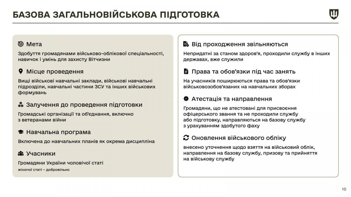 Новини Тернополя - фото з Усі студенти-чоловіки в Україні пройдуть базову загальновійськову підготовку