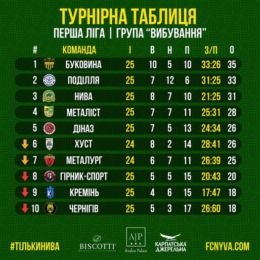 На зображенні може бути: текст