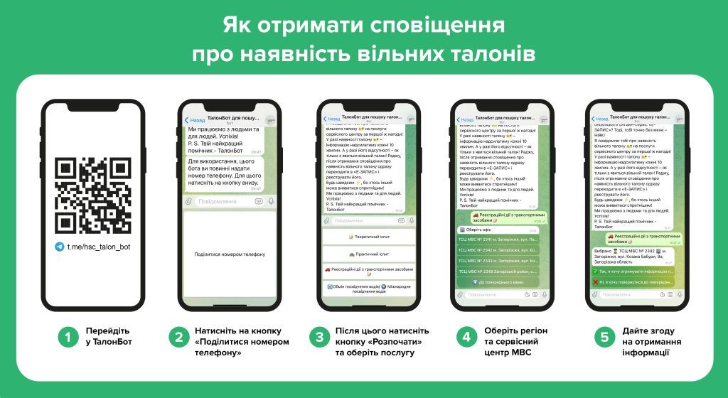 Новини Житомира - фото з Лови талон простіше: відтепер у ТалонБоті іспити, реєстрація авто та обмін посвідчення водія