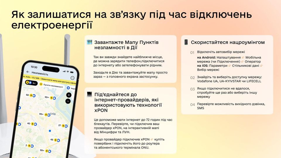 Можливо, це малюнок: карта, телефон та текст «Як залишатися на зв'язку ПίД час в.дключень електроенерг Завантажте Мапу Пункт.в незламностй ДЁ 10:30 до Незламнисть 22Mo· завжди знайдете найближче мисце, або Скористайтеся нацроумингом ианионосе! Заходьте завантажуйте мапу просто зараз головНого екрана застосунку. мережа Вίдключίть автовибир мережи Налаштування Мобильна иПдключення) Оператор Стильникові Виб.р мереж 99+ 02 Знайдить виберить доступну мережу: UA, UA-KYIVSTAR Уите П.д'еднайтеся до нтернет-провайдерв, яки використовують ехнолог XPON 03 Якщо вдалося, спробуйте ще раз 16о виберить iHwy мережу 04 Перевирте можлив.СТЬ вихідного дзвинка, SMS допоможе мати İHTepHET годин Перевирте, п.дключиВ XPON, нтерактивний Mani Минцифри ЛУН. 300 час 99+ Якщо провайдер ПИДКЛЮЧИВ XPON купить роутера абонентського терм.нала ONU.»