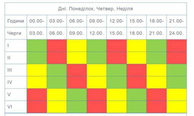Новини Тернополя - фото з На Тернопільщині 16 травня можуть застосувати графік погодинного відключення електрики