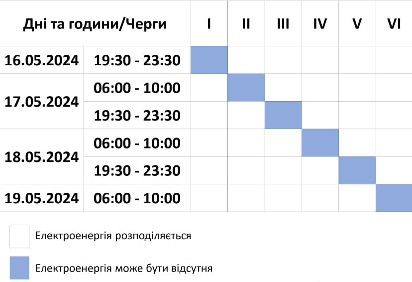Новини Хмельницького - фото з Графік аварійних відключень: як дізнатися коли не буде світла