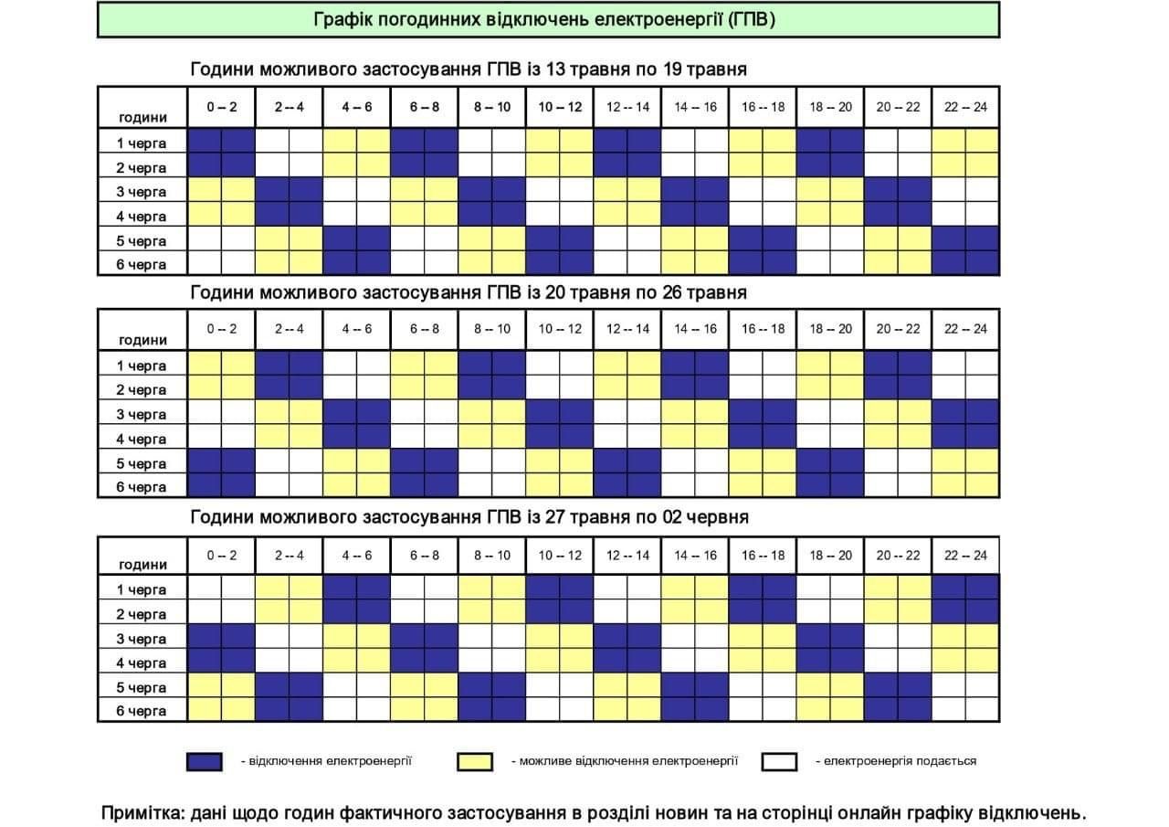 Новини Вінниці - фото з «Вимикатимуть і влітку, і восени»: які графіки відключення світла існують і які з них вже діють у Вінниці
