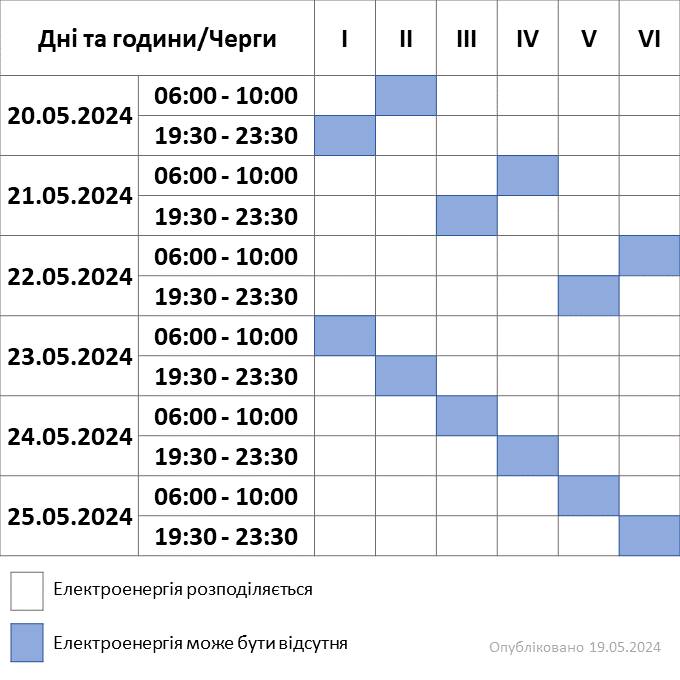 Новини Хмельницького - фото з З понеділка погодинні відключення будуть за графіком, – Хмельницькобленерго Возможно, это изображение текст